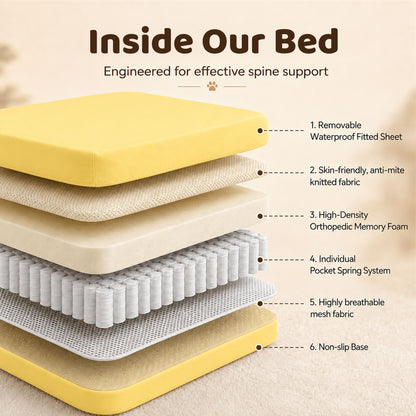 SpineGuard - Dog Mattress